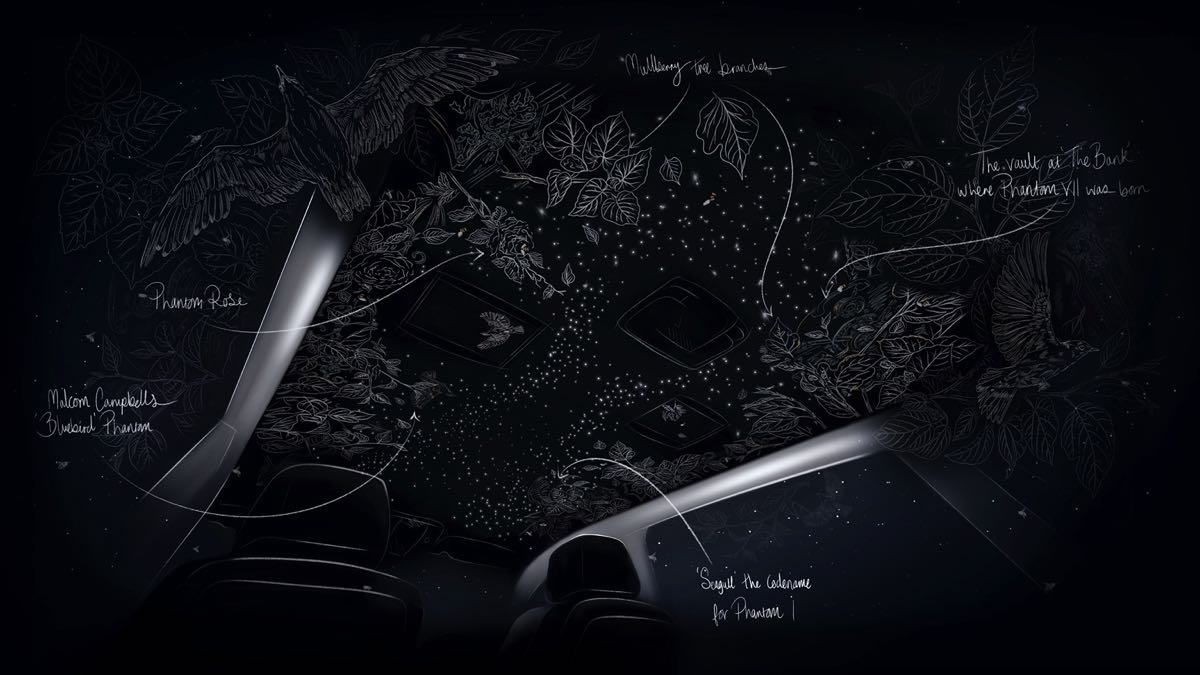 Rolls-Royce’dan 100 yıllık efsanesine özel koleksiyon 9