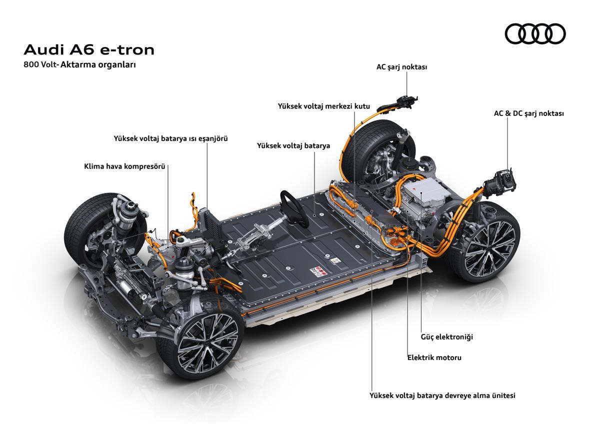 Audi A6 Avant e-tron'dan kış rekoru 4