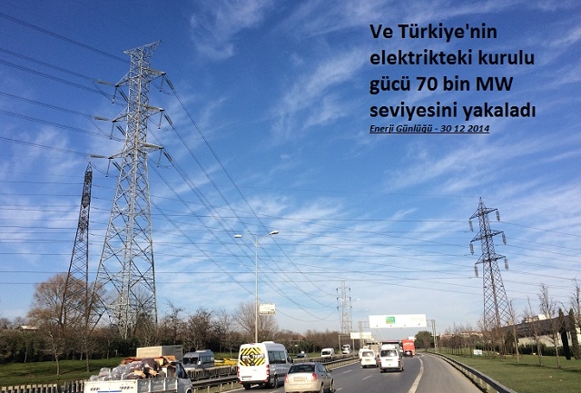 Ve Türkiye elektrikte 70 bin MW`yi yakaladı