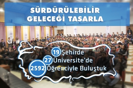 Gençler sürdürülebilir geleceği tasarlıyor