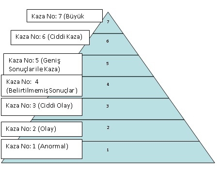 Nükleer karşıtlarından Japonya`ya Fukuşima mesajı