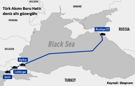 Türk Akımı`nda denizaltı çalışmaları başlıyor