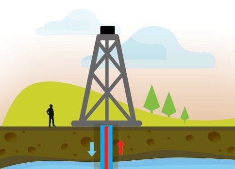 Pakistan`da kaya gazı aramaları başlayacak