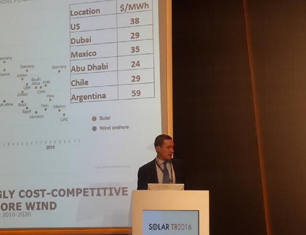 Douglas: 2025’e kadar güneşte maliyetler yüzde 60 düşecek