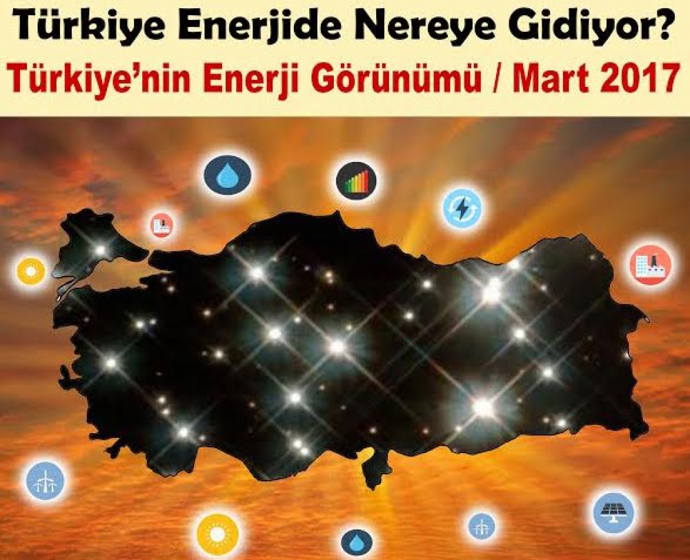 Türkiye’nin enerji görünümü