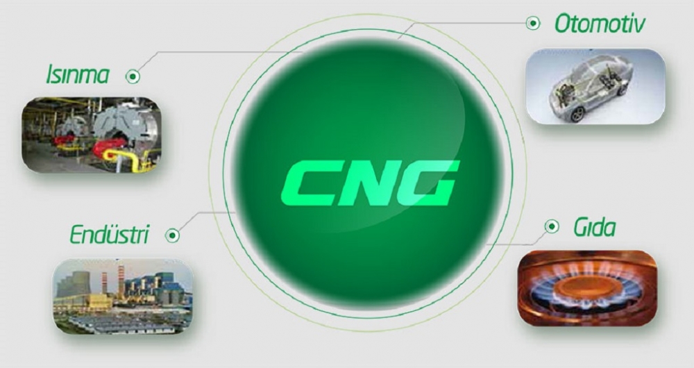 CNG Gaz’a bir adet CNG satış lisansı