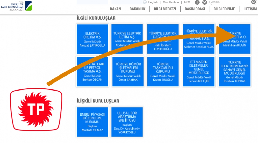 TPAO'ya vekaleten yeni genel müdür: Melih Bilgin