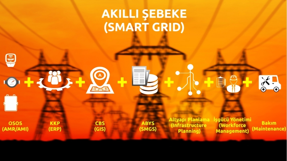 IEA: Dijitalleşme, küresel enerji sistemini kalıcı şekilde dönüştürecek