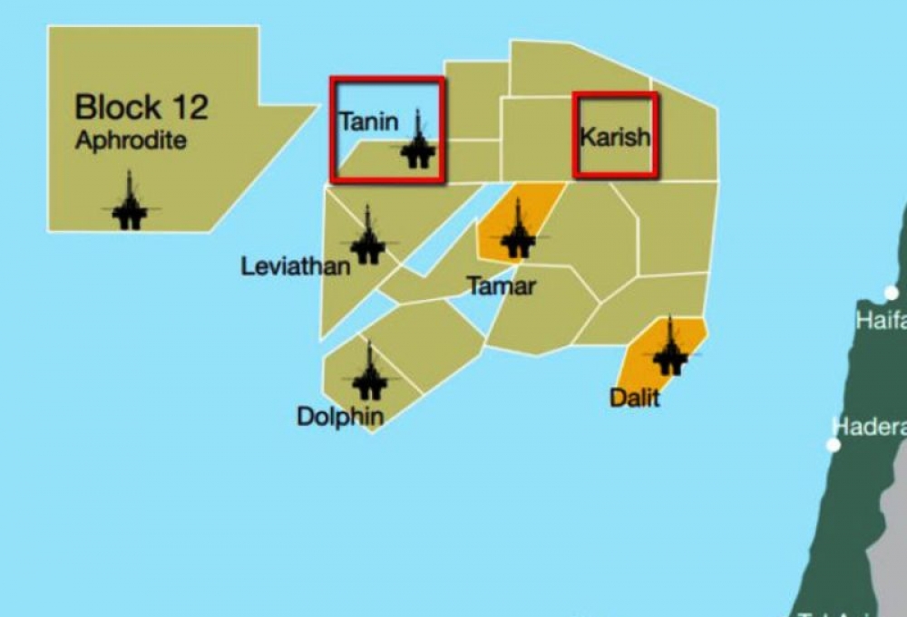 İsrail Karish gaz sahası için finansman!