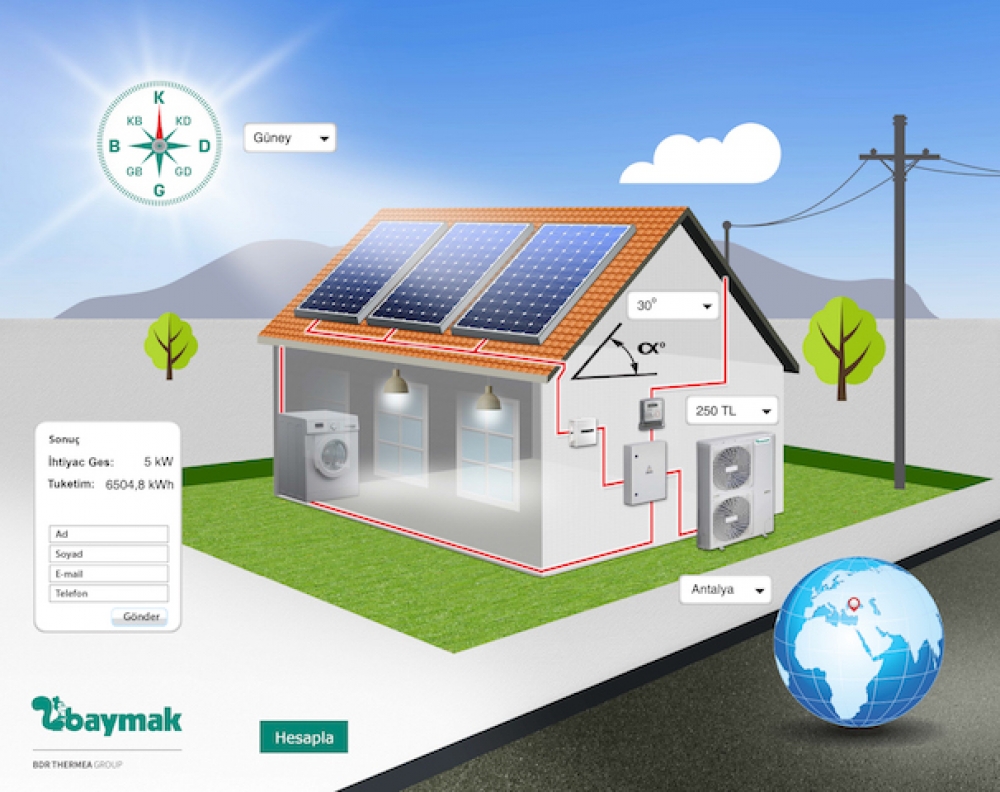 Güneşten ne kadar elektrik üretileceği hesaplanabilecek