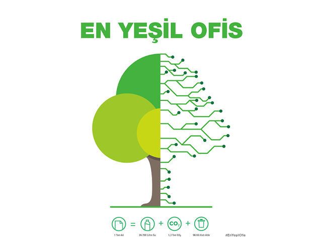 EBYS ile bir orman oluşturacak kadar ağaç kurtarıldı