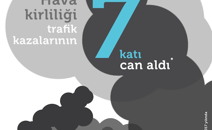 Kirli hava trafikten yedi kat fazla can aldı