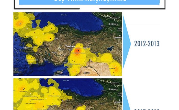Türkiye SO2 emisyonları en yüksek onuncu ülke