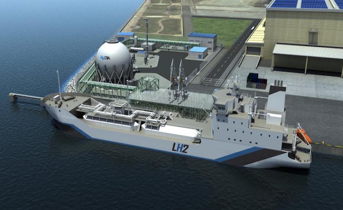 Avustralya ABB desteğiyle kömürden hidrojen üretecek