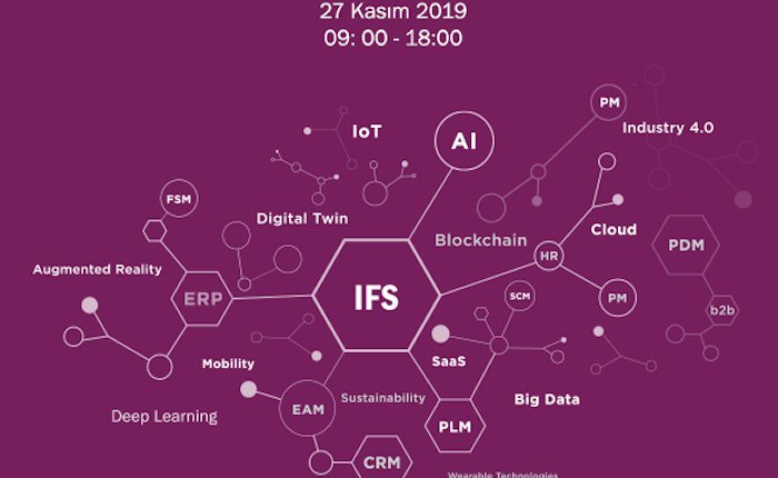 Yatırımcılar dijital dönüşümü konuşacak
