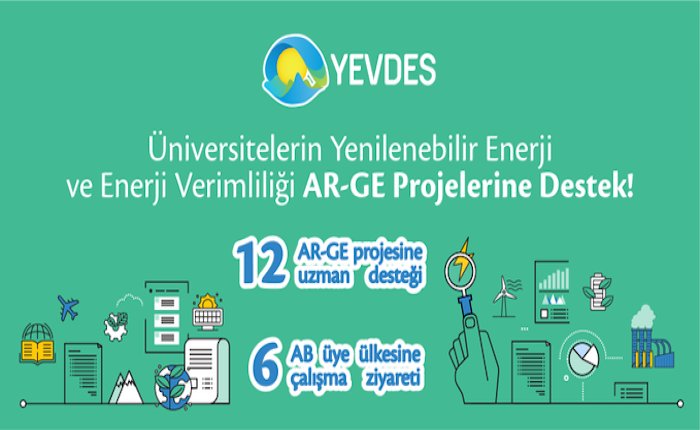 Enerji Projelerine AR-GE desteği için başvurular başladı