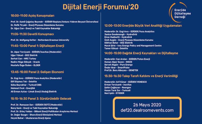 Dijital Enerji Forumu’20 başlıyor!