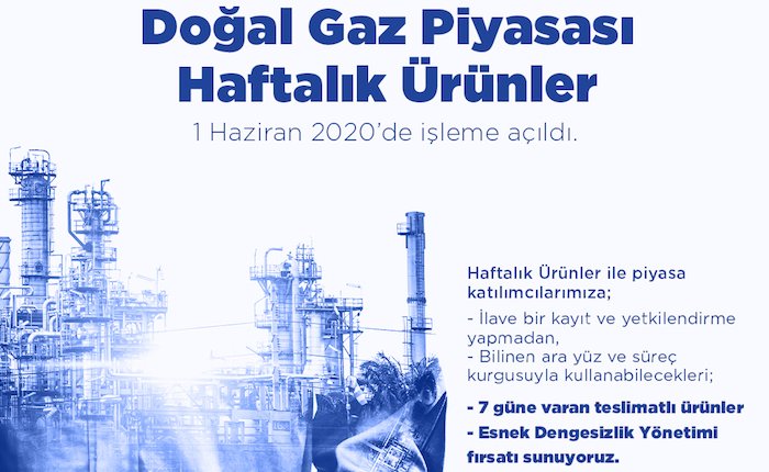 Doğalgaz Piyasası haftalık ürünler işleme açıldı