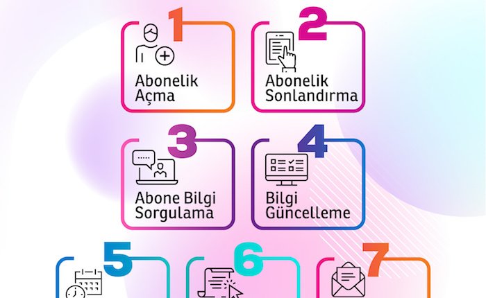 Sepaş yeni normalde de müşterilerini online kanallara davet ediyor
