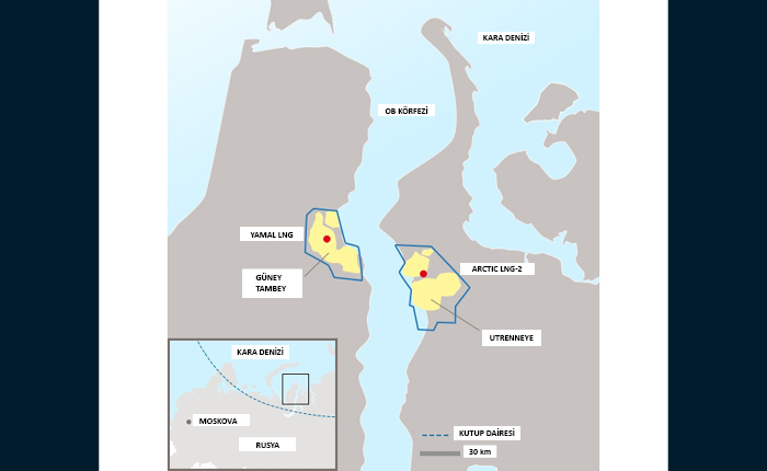 Arctic LNG-2 Projesi’ne 9,5 milyar dolar ilave kredi