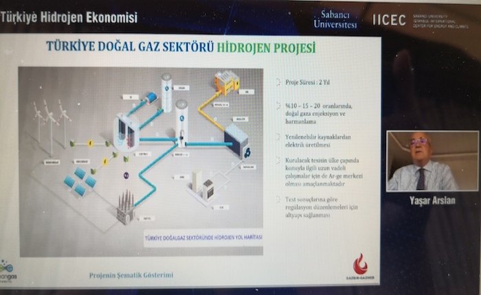 Arslan: Doğalgaza yüzde 20 hidrojen karışımı cihazlarda sorun yaratmayacak