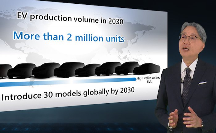 Honda elektrikli araç yatırımlarını arttıracak