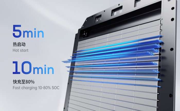 Çinli CATL’den EV batarya atılımı