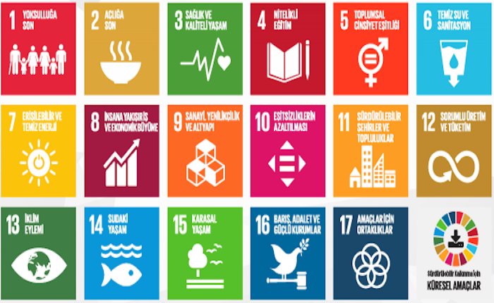 TÜİK, sürdürülebilir kalkınma veri portalını açtı