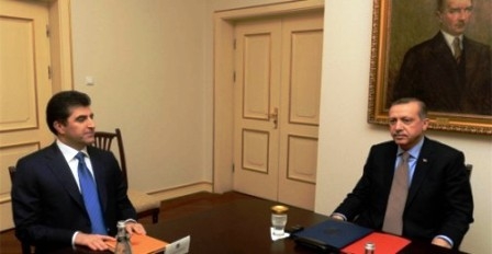 Türkiye- Irak enerji anlaşmaları ve kapsamı