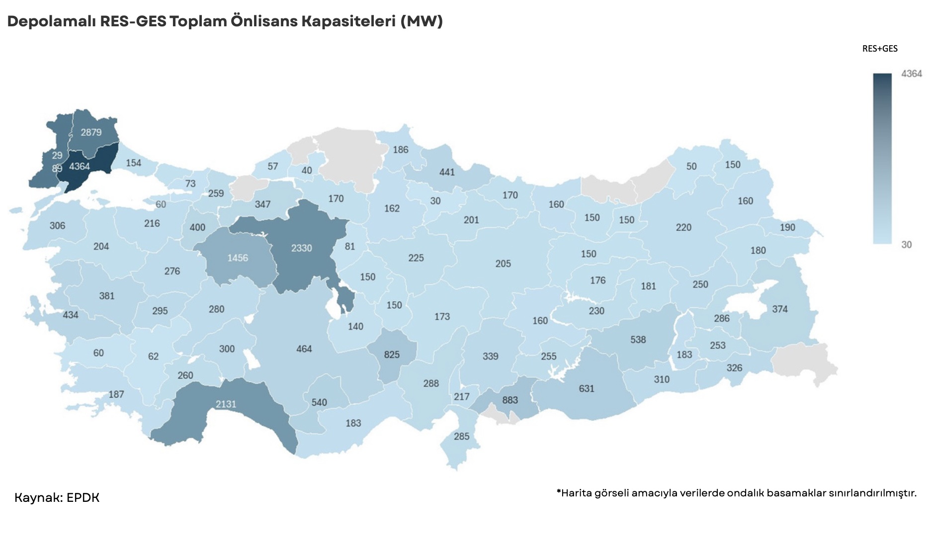 TESAB Enerji Depolama Analiz Raporu yayınlandı 