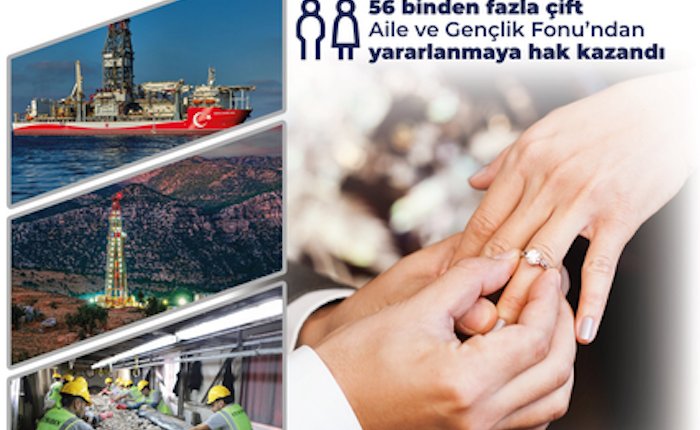 Aile ve Gençlik Fonu’na 10,5 milyar Lira enerji fonu
