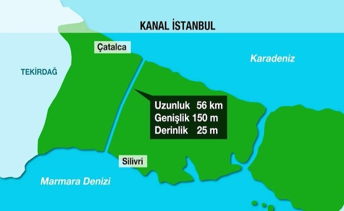 WWF-Türkiye: Kanal İstanbul, İstanbul için ekolojik felaket