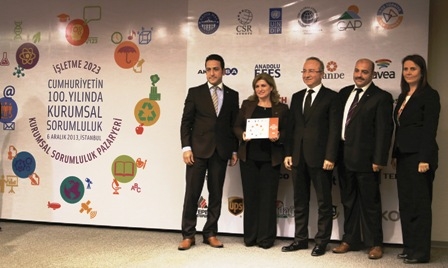 VİKO’ya iki ödül birden