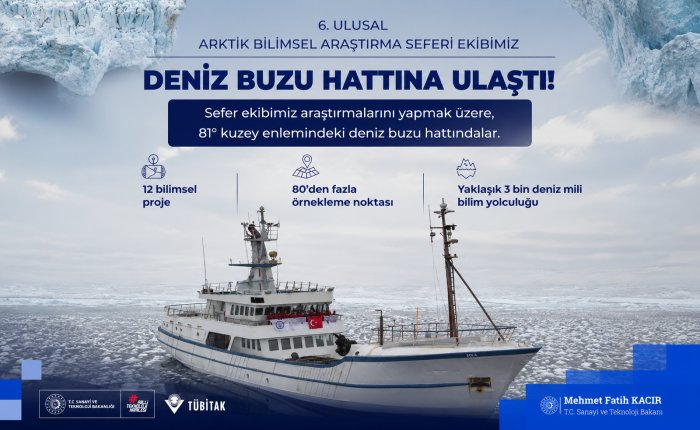 Türk bilim insanları Kuzey Kutbu'ndaki deniz buzu hattına ulaştı