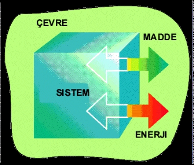 Makine doçentleri aranıyor