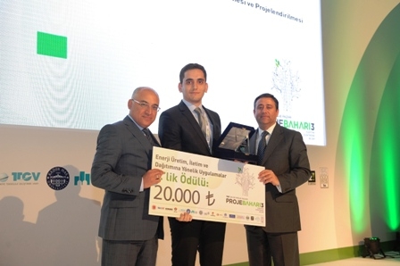 Elektrik Şebekeleri CBS tabanlı modellenecek