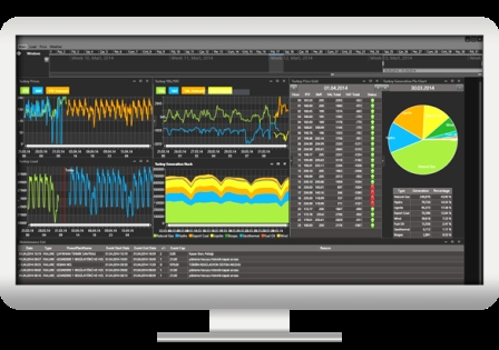 Matriks`ten enerji sektörüne özel hizmet
