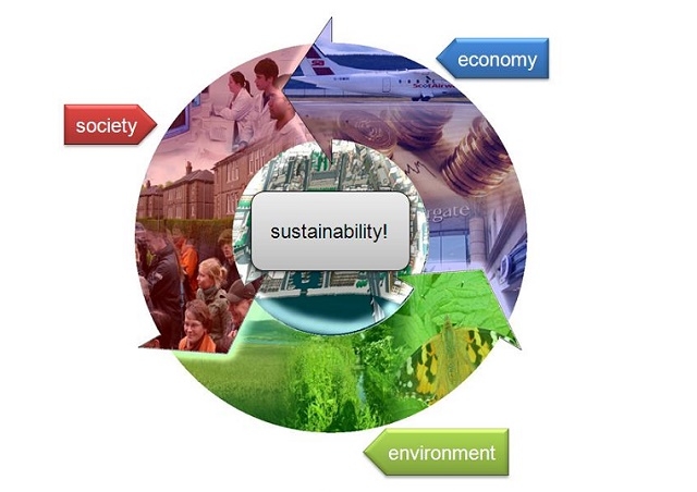 Siemens sürdürülebilirlik lideri