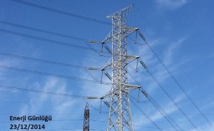 Enerjide 2014`ün özeti