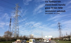 Ve Türkiye elektrikte 70 bin MW`yi yakaladı