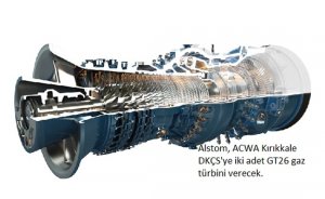 Alstom`dan ACWA Kırıkkale Santrali`ne iki gaz türbini