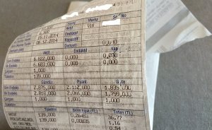 Serbest tüketici limiti 4000 kWh`a düşürüldü