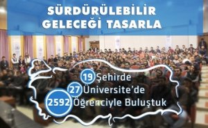 Gençler sürdürülebilir geleceği tasarlıyor