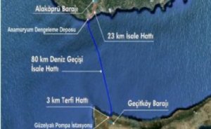 Asrın Projesi`ne yerli değil, ithal boru!