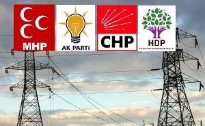 Partiler enerji için ne vaat ediyor?