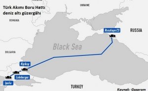 Rusya`dan Yunanistan`a Türk Akımı desteği