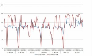 EPİAŞ, elma dersem çık!