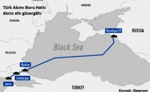Türk Akımı`nda denizaltı çalışmaları başlıyor