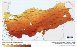 Güneş teşviki kaliteye verilsin