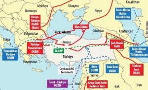 Enerjide koridor mu merkez mi olacağız?